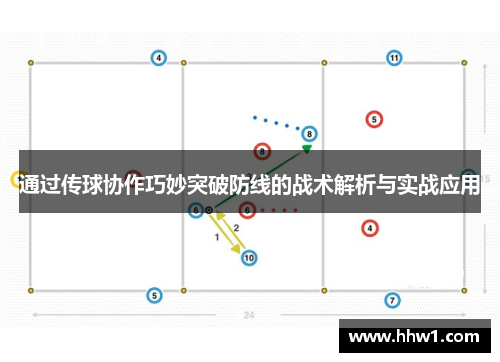 通过传球协作巧妙突破防线的战术解析与实战应用