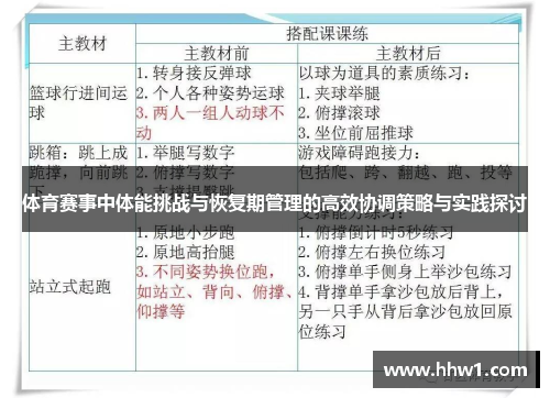 体育赛事中体能挑战与恢复期管理的高效协调策略与实践探讨